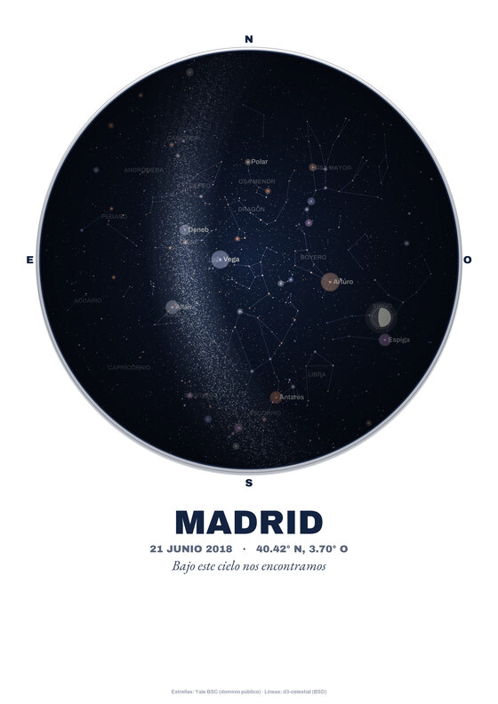 Ejemplo de Mapa del Cielo: el cielo estrellado de Madrid una noche concreta